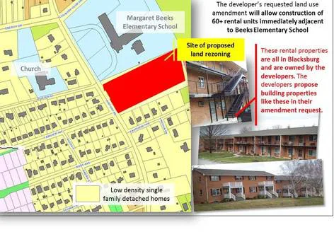 Airport Acres For Responsible Development