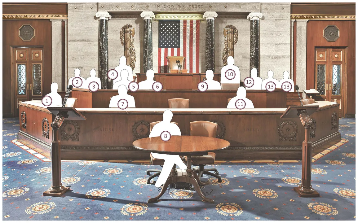 Congressional Term Limits