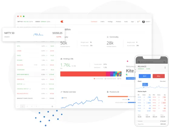 Zerodha to start haircut limit on holding for CNC orders