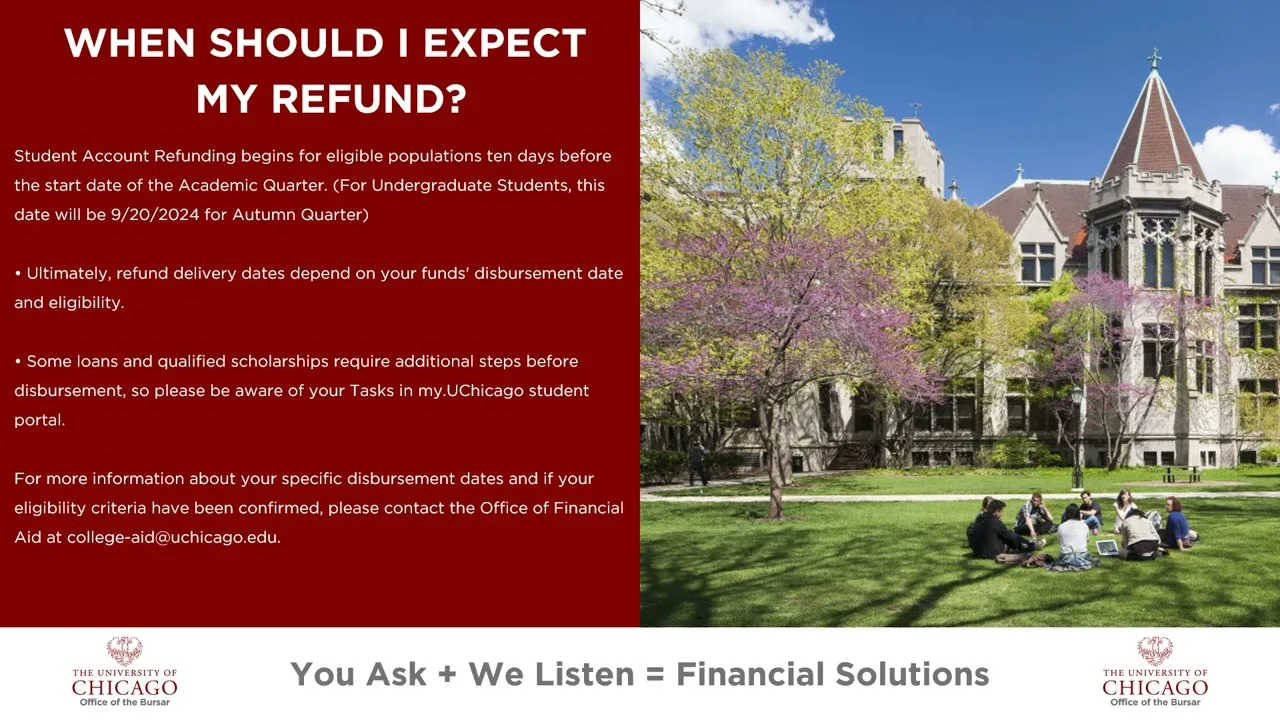 Refund For VOD Fee