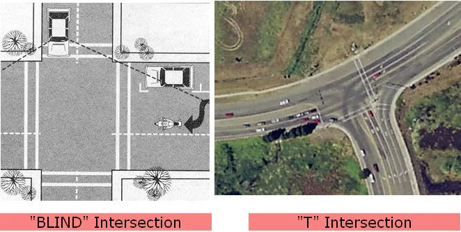 Reconstruct a dangerous intersection