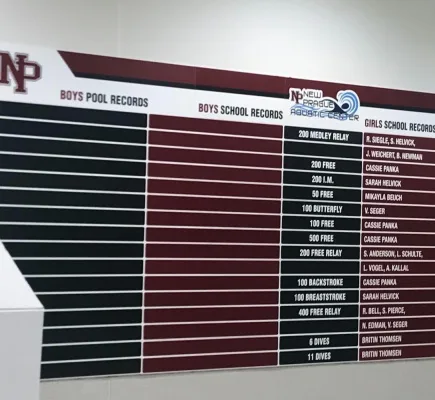 New Prague Boys Swimming for the 2020/2021 School Year