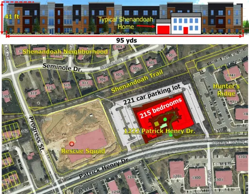 Vote NO to rezoning 1222 Patrick Henry Dr.