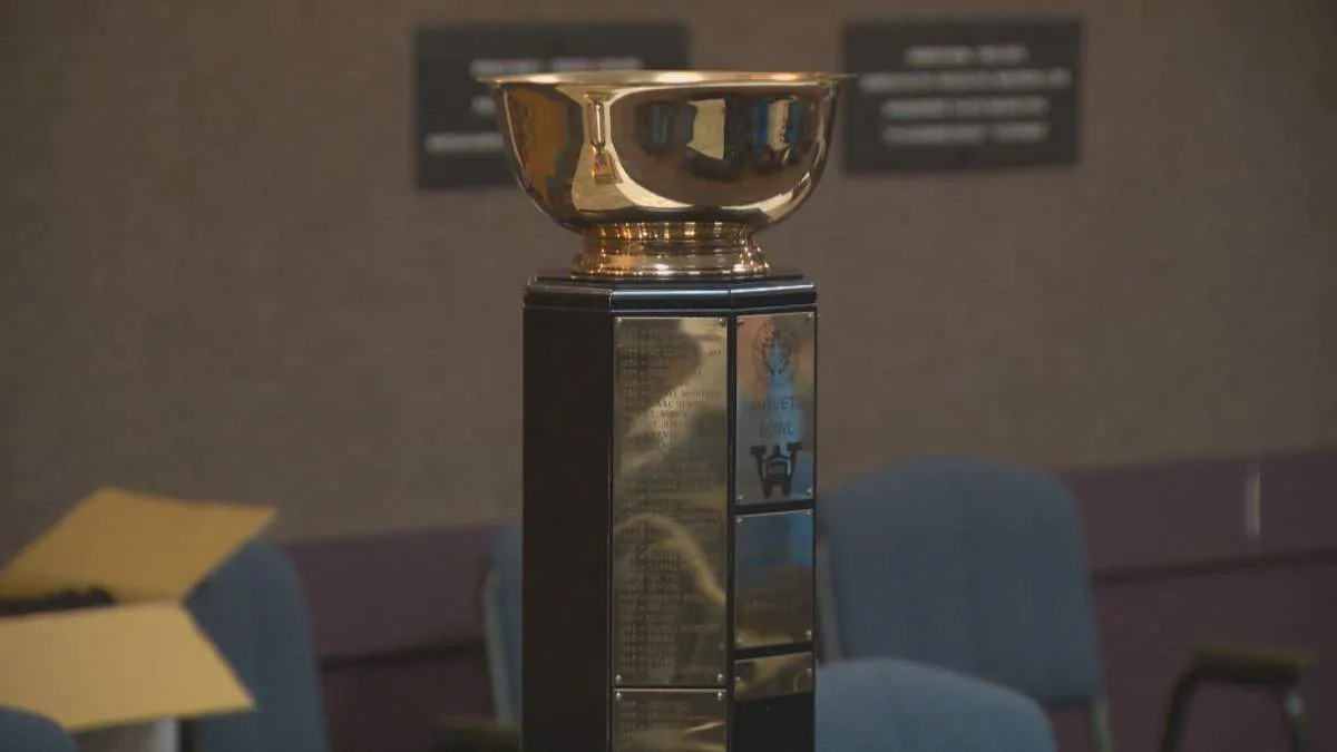 High School Sport Upgrade Exemption in Winnipeg