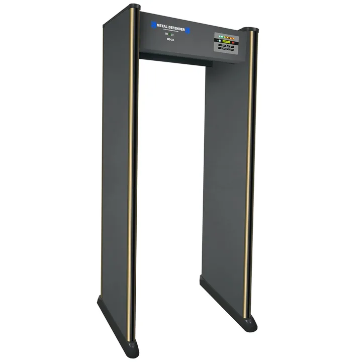 Metal Detectors for Anderson Couny Schools