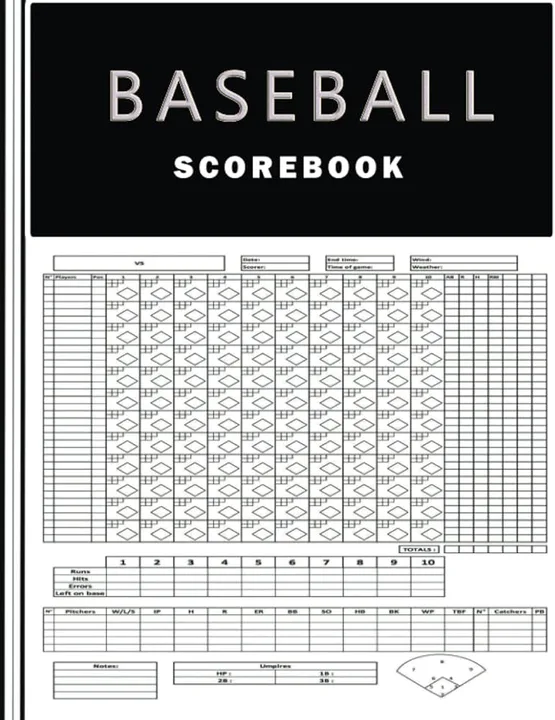 Put the asterisk back next to Roger Maris's 61 Home Run season.....this time for the right reason ! 