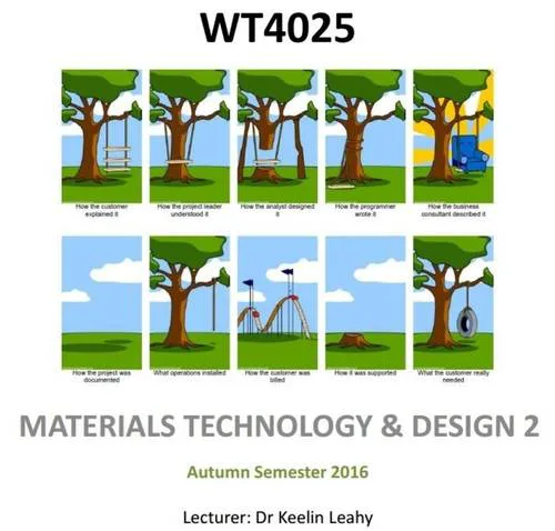 Extension of coursework for WT4025