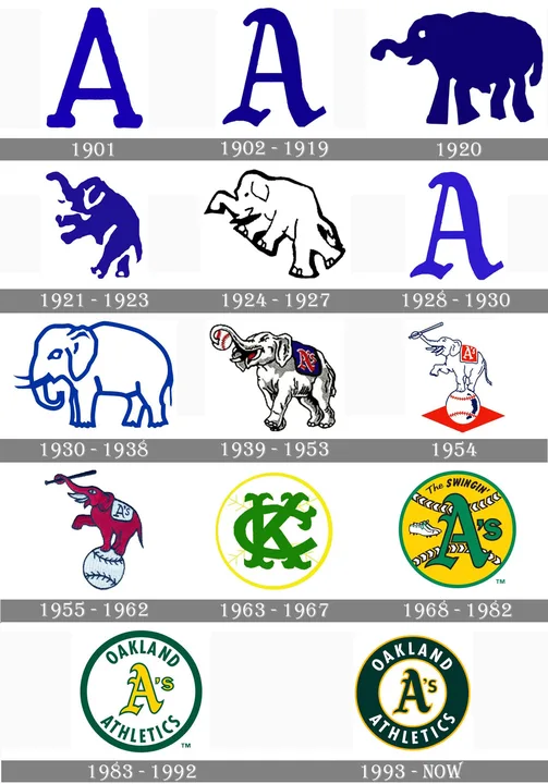 Take Back the Oakland A's