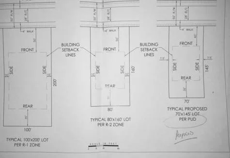 Be Heard - Petition for Miami Township Trustees Re: Ryan Homes Proposed Development