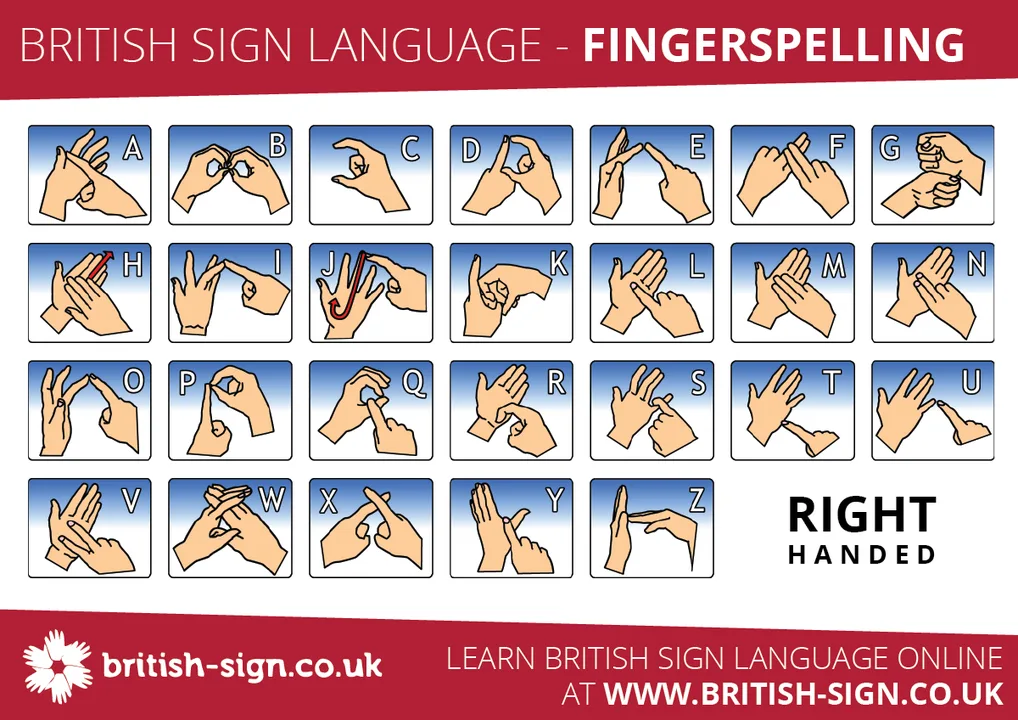 BSL into Mainstream Schools