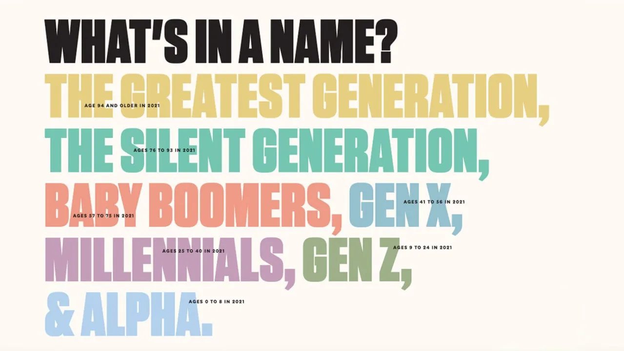 Raising Awareness About Stereotypes