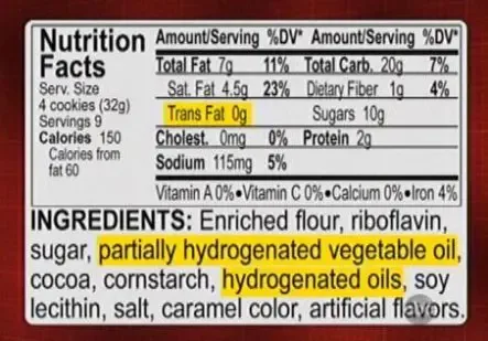 Ban Hydrogenated fats in food for health's sake