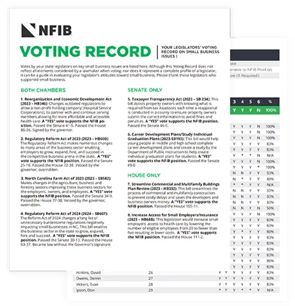 Ask Our Representatives to Post Their Votes and Explain Them