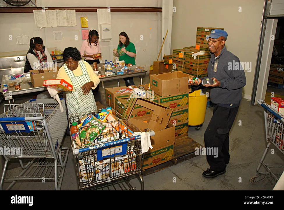 Allow CLPs to donate to foodbanks