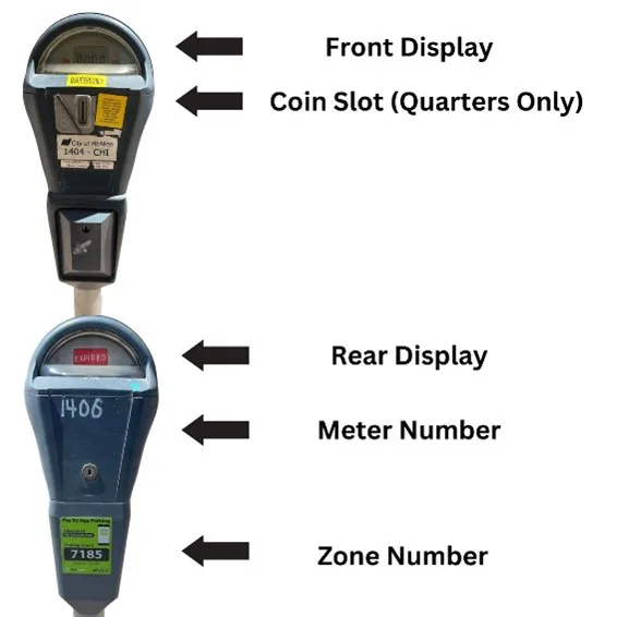 Monthly Price Increase