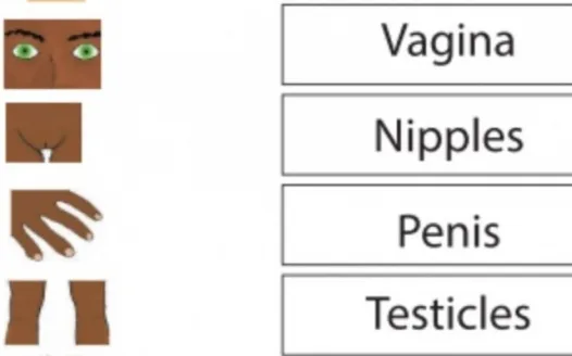 Request BIS notify parents of sex & sensitive content