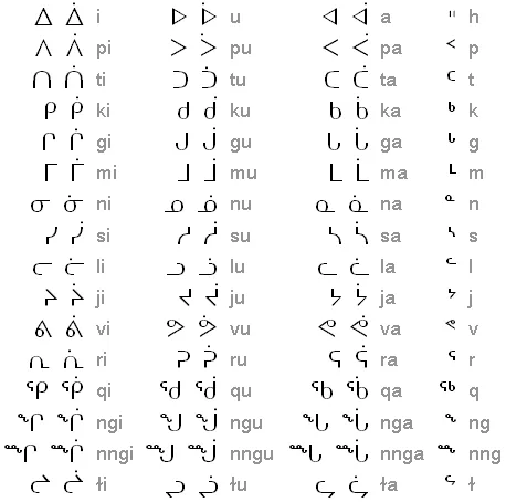 Save Syllabics