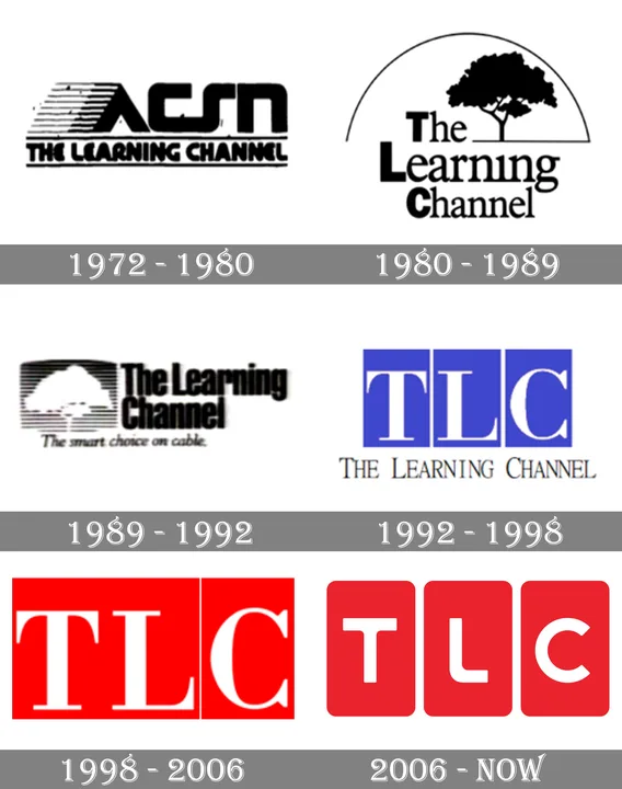 Stop TLC from airing "Tattoo School"