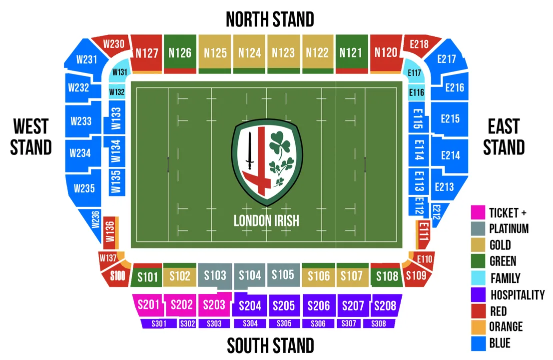 Keep Nick Kennedy at London Irish