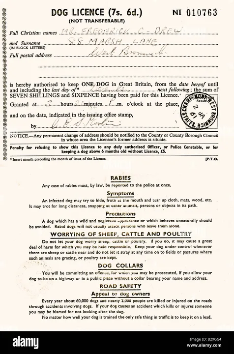 Dogs UK - licenced not slaughtered