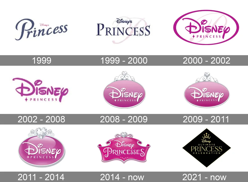 Disney: Make A Hairless Princess