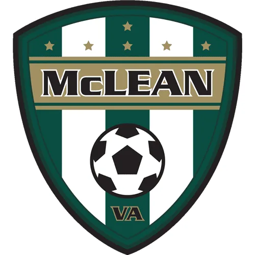 Organization and Management of MYS U15 Age Group