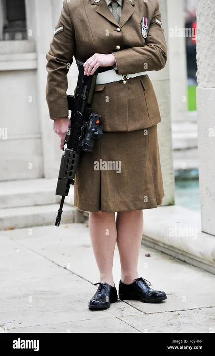 Womens Right in the Armed Forces 