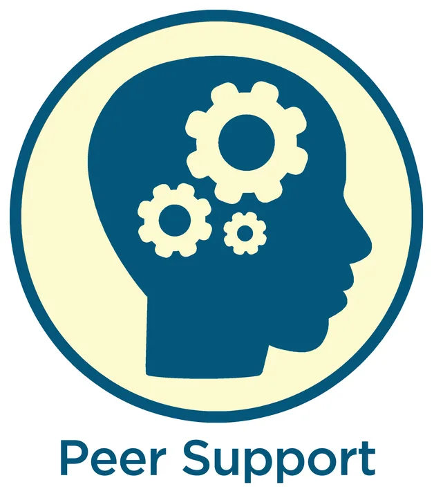 Peer Support Program