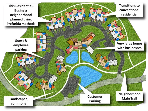 No-Grissom-Rezoning