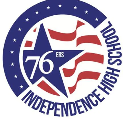 Impact of Independence HS sharing with 3 Charter Schools