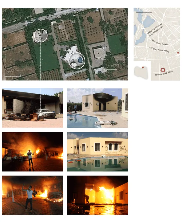 Benghazi Investigation