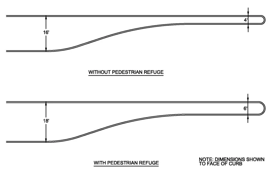 Left Turn Lane Petition