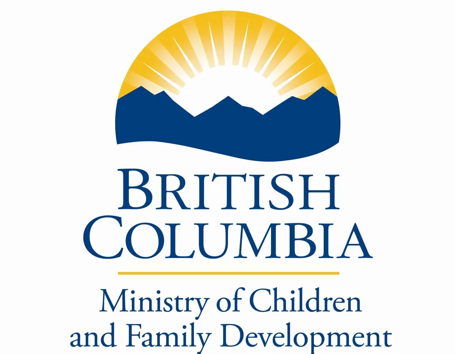 MCFD of B.C. should create a working After Care Program