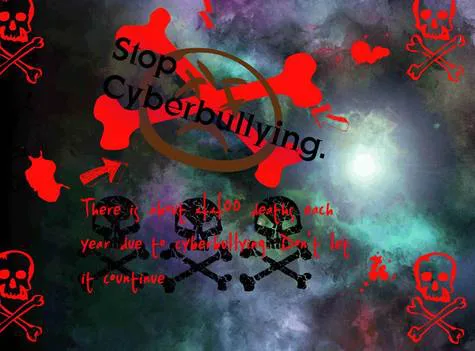 Anti Bullying and Cyber bullying
