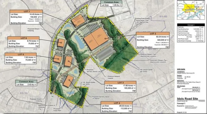 NoIndustrialPark