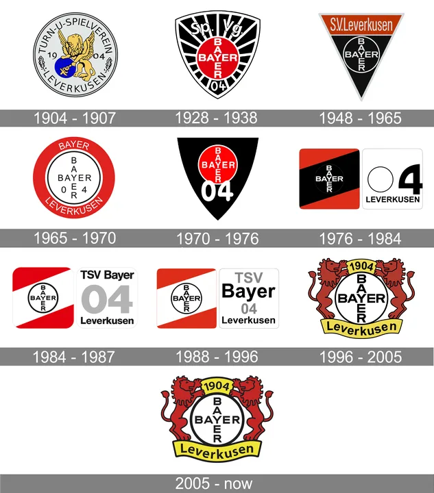Sirtaki in der BayArena