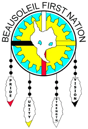 Coldwater Settlement Agreement - Beausoleil First Nation Members