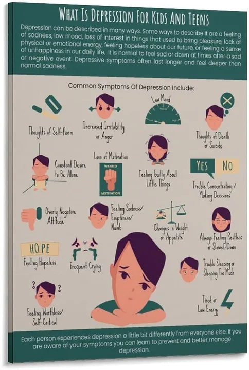 Depression should be taught in secondary schools nation-wide!