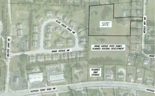 Save Our Community From Overdevelopment