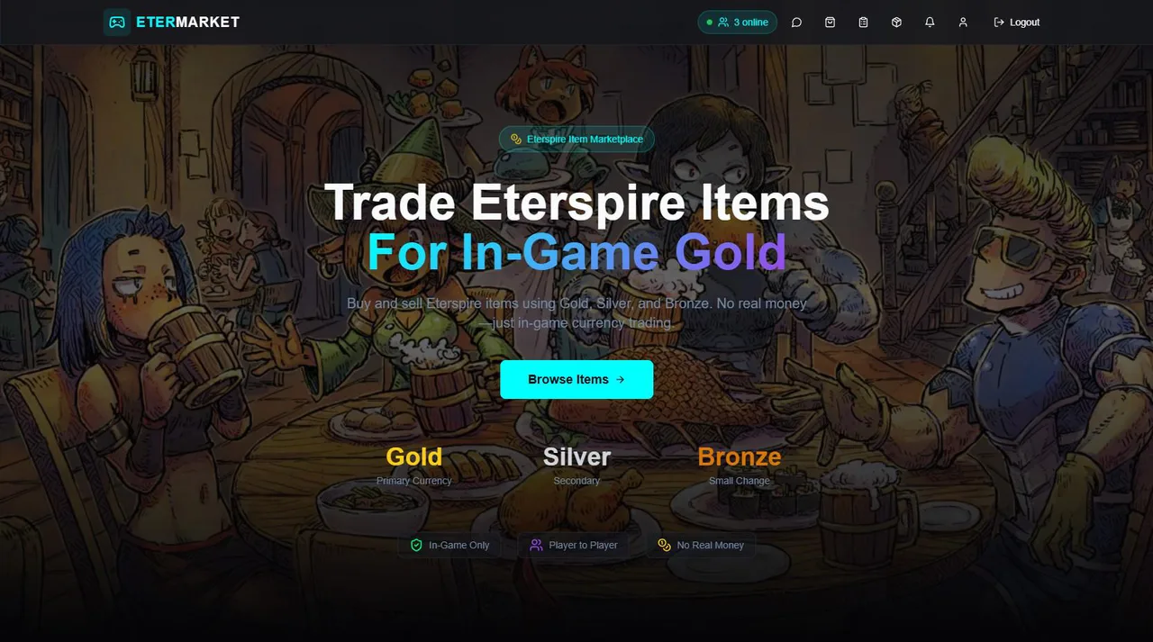 Guild Raid Drops and Player Inter-trading