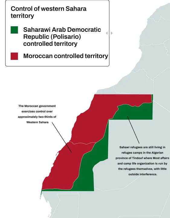 Human rights and Self-determination for Western Sahara