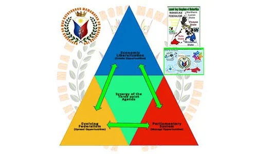 KKMMIANS Stands for the President and We support Federalism