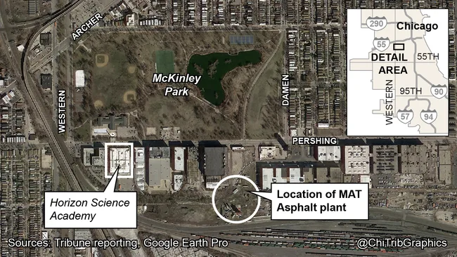 Petition to “STOP Mat Asphalt! We need clean air Now!