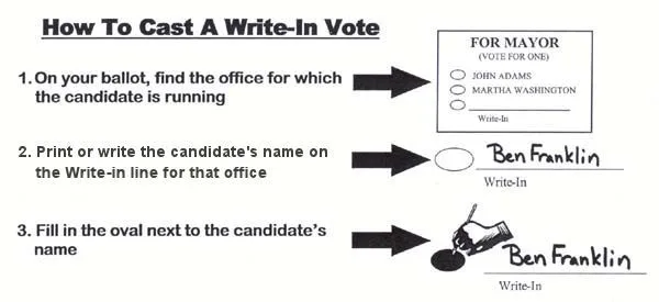Writting Fred Thompson in as President