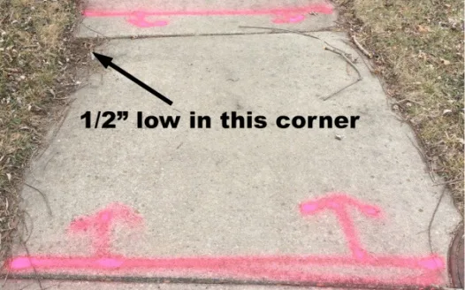 People Against Sidewalk Sanctions