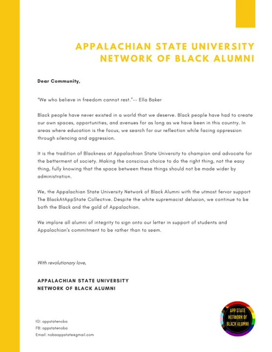 Black Alumni Support #BlackAtAppState