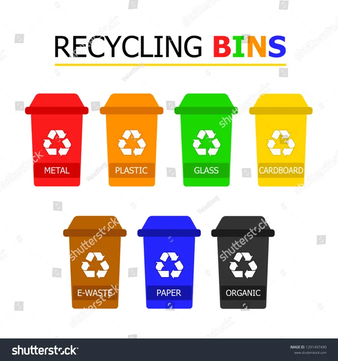 Increase Biodiversity by maximizing recycling efficiency
