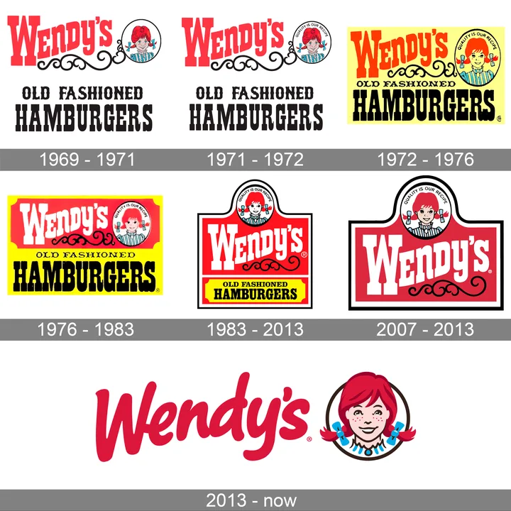 Bring back Wendy's pitas!