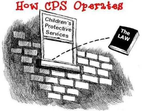 No more anonymous callers.. Lets stop CPS harrassment!