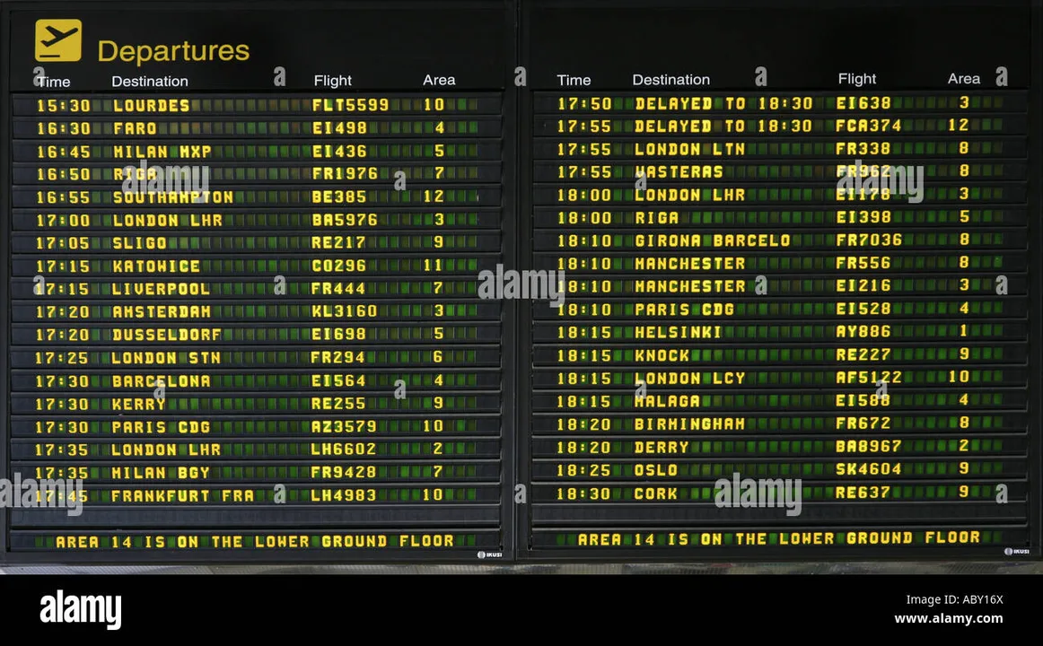 Direct flight Dublin-Bari